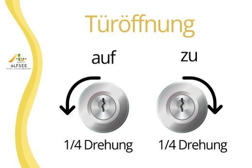 Türöffnung Mietwohnwagen