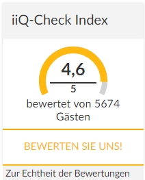 IIQ -vurdering 4.6 af 5