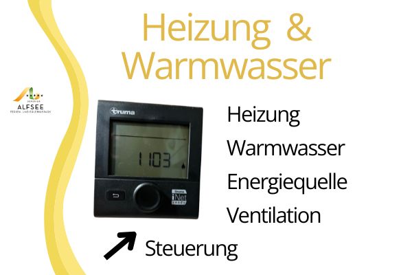 Mietwohnwagen Heizung